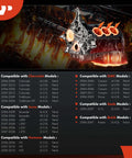 A-Premium coolant temperature sensor infographic showing engine block with orange glow and compatibility list.