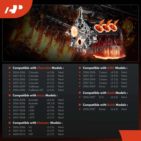A-Premium coolant temperature sensor infographic showing engine block with orange glow and compatibility list.