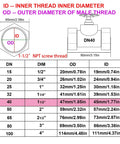 Dimensions chart for 304 Stainless Steel Rotary Globe Gate Valve One And One Half Inch NPT Female Threaded Valve DN40 size.