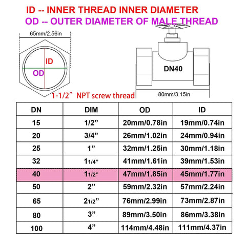 Dimensions chart for 304 Stainless Steel Rotary Globe Gate Valve One And One Half Inch NPT Female Threaded Valve DN40 size.