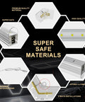 Hexagon LED Garage Light Kit 24 Pack Ultra Bright Ceiling Tubes 192W 23040LM 6500K Grid System For Auto Detailing Shop And Garage Lighting Ideal For Car Care And Setup That Is Lit components and features showcase, detailing materials and configurations, including LED quality and installation options.
