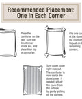 No Slip Comforter Clips For Duvet Covers 4 Pack Keeps Blanket from Bunching or Shifting tutorial diagram.