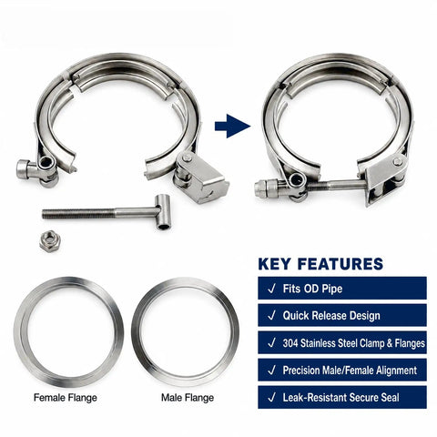 Shop Grade 5 Inch V Band Clamps With Flanges Quick Release Exhaust Connector For Turbo And Downpipe Straight Up Leak Free Seal 2 Pack Snaps Right On Daily Driver Ready