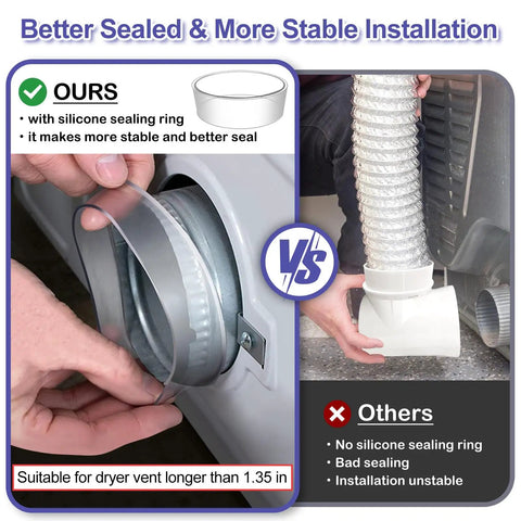 Comparison of Space Saving Dryer Vent Hose Kit For Tight Spaces Inside The Home, 90 Degree Elbow, Vent Connector with sealing ring versus others
