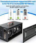 Beefy Thunderbolt 3 External Graphics Dock Paired With 750W Power Supply showing GPU size support, single and dual-slot compatibility.