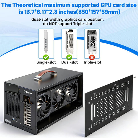 Beefy Thunderbolt 3 External Graphics Dock Paired With 750W Power Supply showing GPU size support, single and dual-slot compatibility.