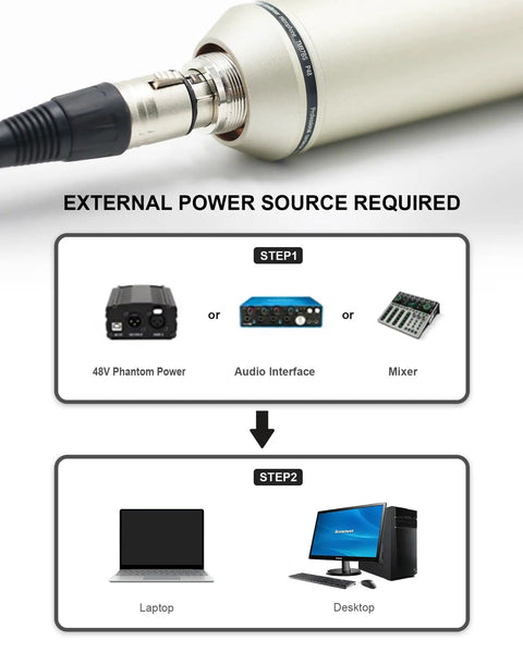 Diagram showing professional XLR condenser microphone external power setup for 48V Phantom, interface, or mixer, TM87KB