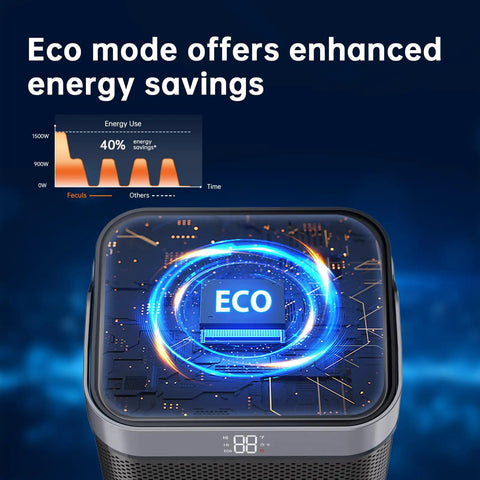 Portable Electric Space Heater With Remote Digital Display 12 Hour Timer 1500W PTC Ceramic Quick Heat with eco mode