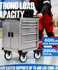 Heavy Duty 5 Inch Swivel Caster Wheel Set Of Four With Dual Locking Brakes And Bulletproof Polyurethane Treads for tool cart.