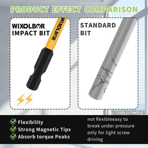 Comparison of WIXOLBOR impact bit and standard bit highlighting flexibility and magnetic tips