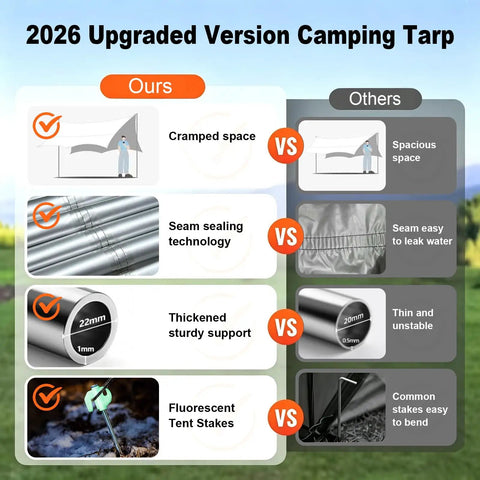Comparison chart showing features of 14.5x11 Feet Camping Tarp With Poles And Retainer PU9000Mm Waterproof 210D Oxford Cloth Canopy Shelter