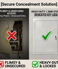 Heavy Duty 14X20 Galvanized Steel Access Panel With Keylock Cover For Drywall Openings And Utility Rooms comparison of flimsy plastic vs sturdy steel.