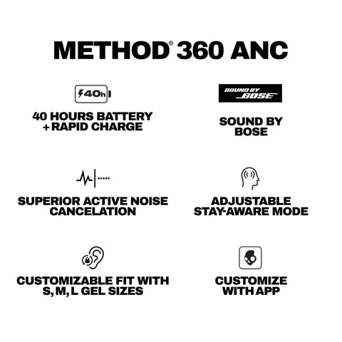 Features of Method 360 ANC Wireless Earbuds With Bose Sound, Bluetooth Headphones, Premium Noise Cancelling, Up To 40 Hours Battery, Sweat And Water Resistant, Built In Microphone For iPhone Android, True Black