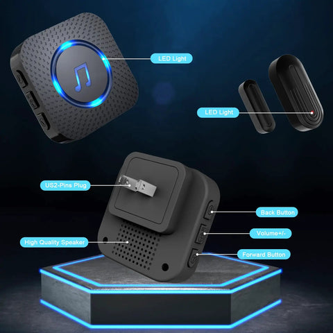 Wireless Door Chime Sensor With 26 Ringtones, LED indicator, receivers, and sensors displayed on a blue platform with labels