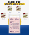Top Tier Blood Spill Kit And Bodily Fluid Cleanup Set Featuring Heavy Duty Absorbent Powder displayed with various bodily fluid samples.