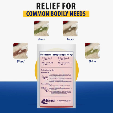 Top Tier Blood Spill Kit And Bodily Fluid Cleanup Set Featuring Heavy Duty Absorbent Powder displayed with various bodily fluid samples.