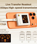 Classic Retro M2 NVMe PCIe Magnetic SSD Enclosure with LCD panel connected to smartphone, showcasing transfer speeds.