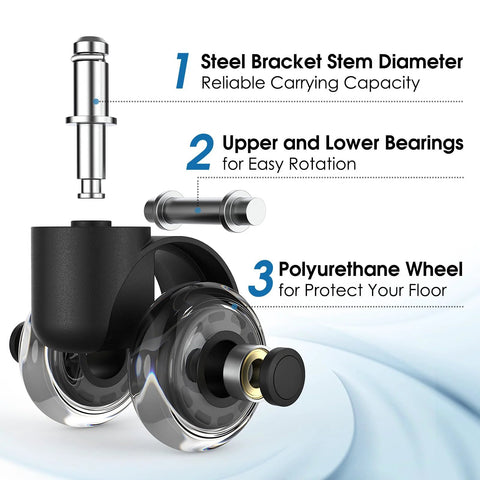 MaxGear 2-inch office chair caster wheels with polyurethane, soft mute for quiet rolling; set of 5