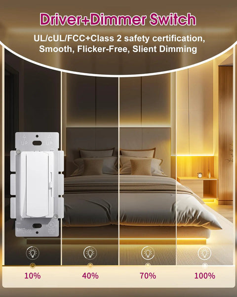 2-In-One Dimmer Light Switch With Built-In 24V 60W Dimmable LED Driver, Space-Saving White Finish, UL Listed, Compact 4.13 x 2.12 x 1.99 Inch, Easy Install For Tight Junction Boxes in bedroom lighting