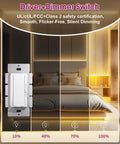 Dimmer Light Switch And LED Driver, 96W 24V Dimmable, 2-In-1 Power Control, 2-Pack, Space-Saving Junction Box Friendly, Compact Gloss White Finish, No Separate Power Supply Needed, Easy Install in bedroom lighting scene