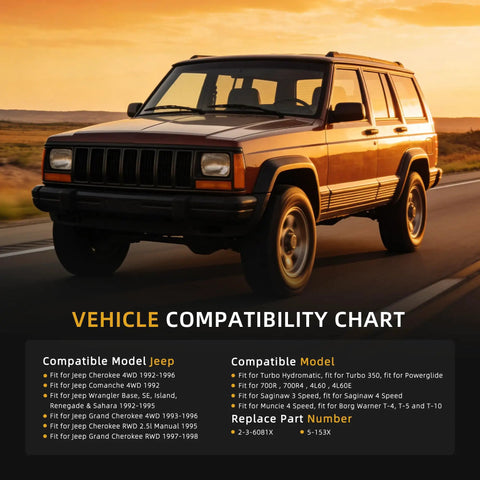 Heavy Duty Transmission Slip Yoke U Joint Kit 2 3 6081X 5 153X Fits 700R4 4L60E 4L60 Turbo Hydromatic Turbo 350 Powerglide Saginaw Muncie Borg Warner T Four Five Ten Jeep Cherokee 4WD vehicle compatibility chart for Jeep Cherokee and transmission fitments