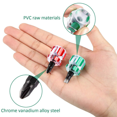 Two Piece Mini Screwdriver Set For Sewing Machines And DIY Fixes, chrome vanadium steel with PVC handles in hand.