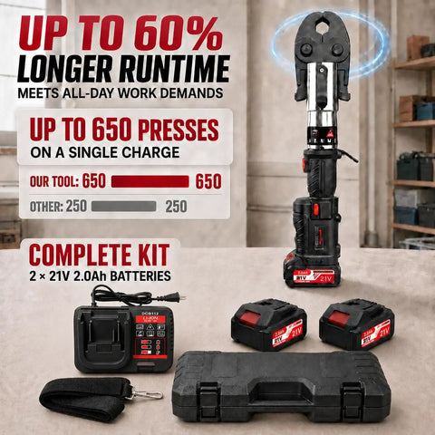 21V Brushless Electric Pipe Press Tool For Copper Pipes with batteries and charger, showcasing runtime and performance specifications.