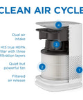 H13 true HEPA filter with three filtration layers for clean air cycle in air purifier. Genuine Replacement Filter Two Pack For Air Purifiers.