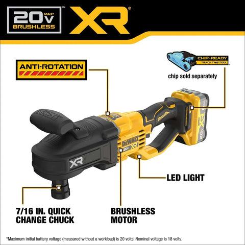 Badass Heavy Duty Cordless Stud And Joist Drill Kit Includes 20V Max Battery And Charger With Anti Rotation Feature and led light.