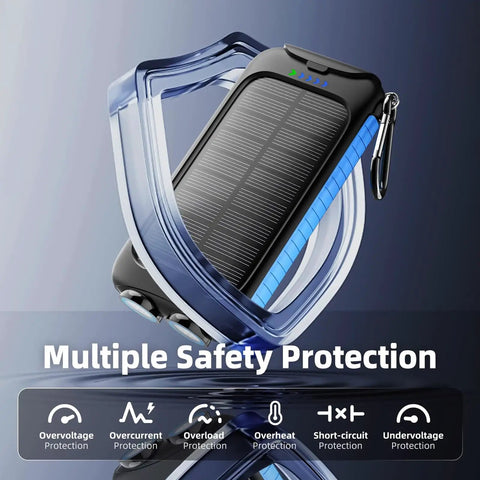Go-To Ultra Portable 49800mAh Solar Charger Power Bank With Type C And Dual USB Ports, safety features displayed