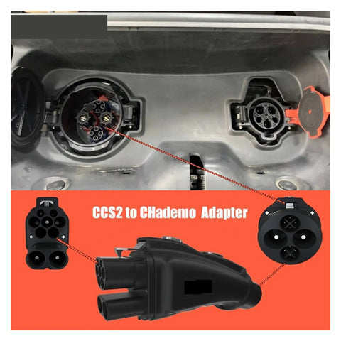 CCS2 To ChadeMo EV Charging Adapter 200A DC Fast Charge Connector showing charging ports and adapter design in vehicle trunk.