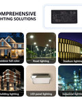 Rock Solid 15W Ac Dc Power Supply Module Delivering Steady 5V At 3A Universal 85 To 305Vac Input image showing various lighting solutions.