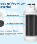 Two Pack Replacement Water Filters For Hub Countertop Water Filter System, Fits CTO1, heavy duty filtration materials