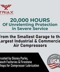 ISO 100 SAE 30 Full Synthetic Air Compressor Oil promotional text with USA made badge