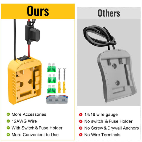 Power Wheel Adapter For 20V Battery Converter Kit With Switch And Fuse, 12 AWG Wiring, showing components and accessories.