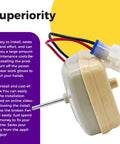 WR60X26085 Refrigerator Evaporator Fan Motor Replacement 60 Hz 115V shown with easy install instructions