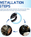 Installation steps for Beefy Drive Belt For Lawn Mower Three Eighths Inch Wide Thirty Seven Inches Long Fits HRR216K9 VKAA HRR216K8 VYAA