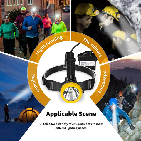 Heavy Duty Rechargeable Led Mining Headlamp With Hard Hat Mount For Underground Safety And Explosion Proof Watertight Cap Lamp Badass High Lumen Headlight For Hunting Camping Hiking And Outdoor Job Sites