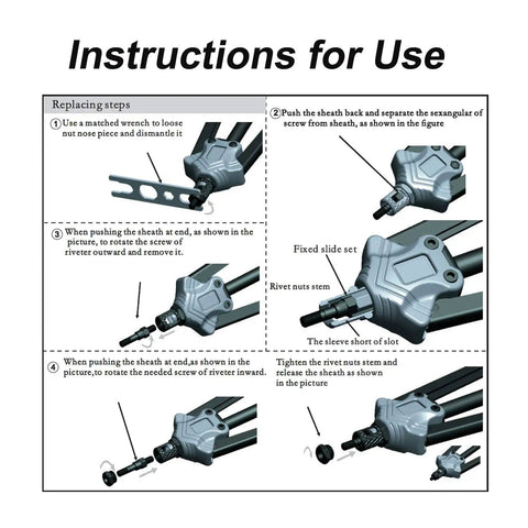 Rivet Nut Master Kit With 860 Piece Assortment And 13 Inch Gun Kit, instructions for use shown in detailed steps.