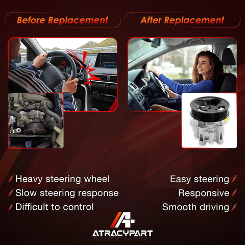 Comparison of driving experience before and after installing Toyota Power Steering Pump With Pulley For Camry 2007-2011, Avalon 2005-2012, Lexus ES350 2007-2012, 3.5L V6 2GR-FE Engine, Replaces 21-5498, 36P1012, 44310-33170, OEM Replacement, Plug And Play, Leak Free, Quiet Steering