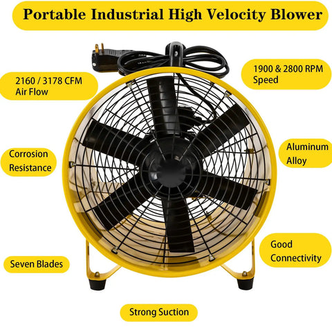Beefy 16 Inch High Velocity Portable Blower Fan With 1100W Copper Motor 1900 To 2800 RPM 2160 To 3178 CFM Industrial Extractor