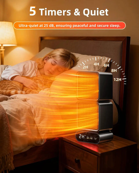 Portable Dual-Head Space Heater With Remote, 270 Degree Manual Rotation And Auto Oscillation At 45, 90, Or 120 Degrees, Energy Efficient Desktop Heater for indoor use in bedroom with child sleeping nearby
