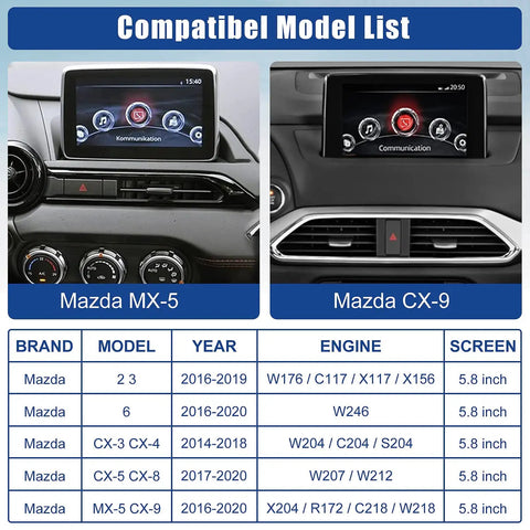 Mazda CarPlay And Android Auto Retrofit Kit Slick Plug And Play Upgrade For MZD Connect System display compatibility chart