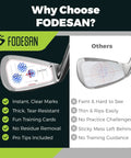 Comparison between FODESAN golf impact tape and others, showing thicker, clearer marks on a golf club head.