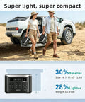 Couple carrying Solid 2048Wh LiFePO4 Power Station Pumping 3200W Output With Three 200W Solar Panels in desert.