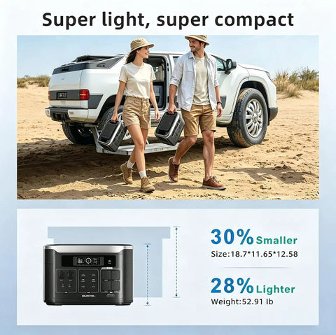 Couple carrying Solid 2048Wh LiFePO4 Power Station Pumping 3200W Output With Three 200W Solar Panels in desert.