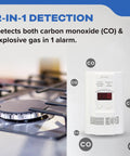 Carbon Monoxide And Explosive Gas Alarm Plug In Wall Detector With 9 Volt Battery Backup And Digital LED Display 120 Volt 85 Decibel Safety Monitor For Home shown next to a gas stove.