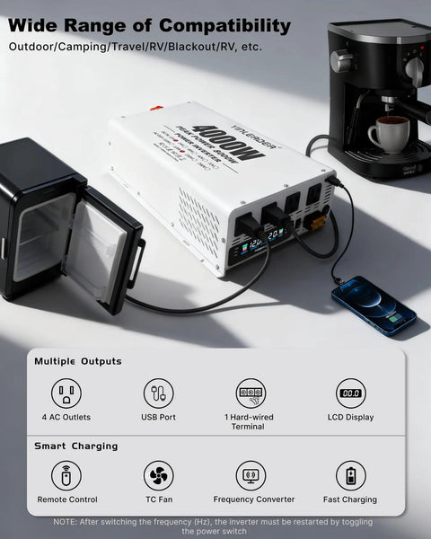 Rig Ready 4000W Power Inverter Turns 12V Battery Voltage Into 110V Household Power With Wireless Remote For Campers And Off Grid Solar Setups Plug And Play No Sweat Startup with coffee maker and mini fridge.