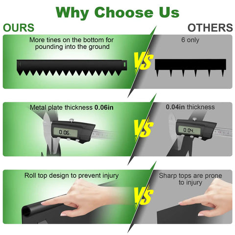 Comparison chart for Heavy Duty Black Steel Landscape Edging Kit 20 Foot 6 Pack showing tines, thickness, and safety design features.