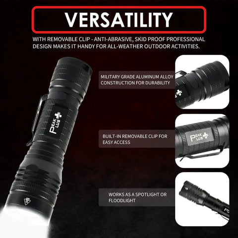 LED Tactical Flashlight PTAC1000 Two Pack With One Mode Operation, featuring zoomable beam, aluminum alloy body, removable clip.